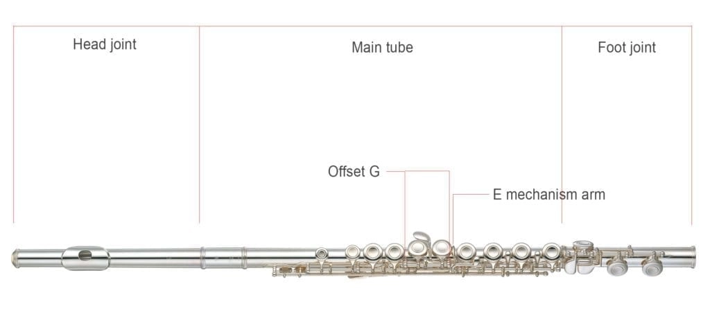 Yamaha YFL-211 Flute Review – Best Student Flute for Beginners