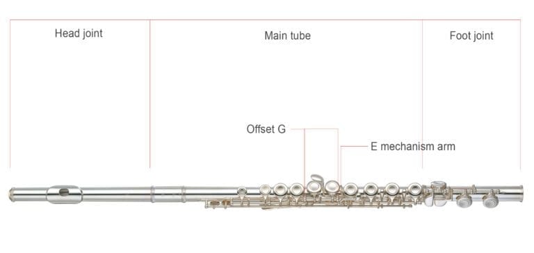 Yamaha YFL211 Student Flute Review - Musical Instrument Hire Co