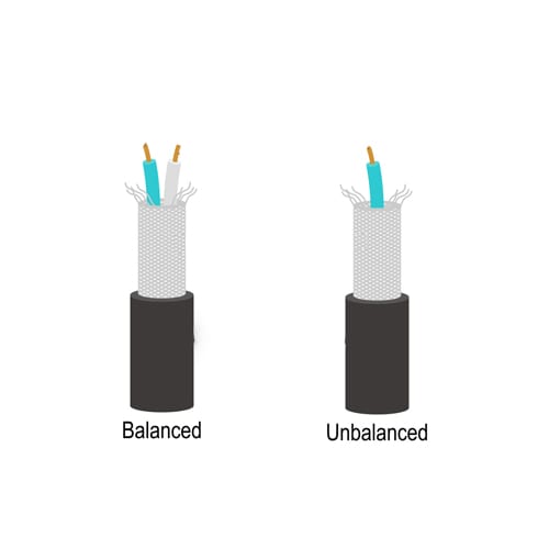 Unbalanced vs. Balanced Cables: Understanding the Difference