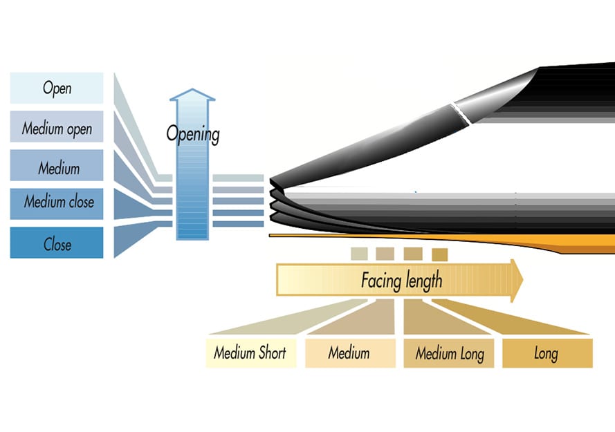 What difference does mouthpiece material make? - Mouthpiece Online