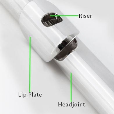 Flute Lip Plate & Riser