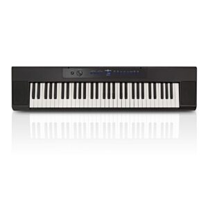 SDP1 Piano Hire
